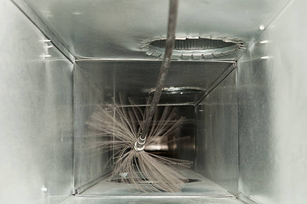  Harper, TX Airduct Cleaning Pros